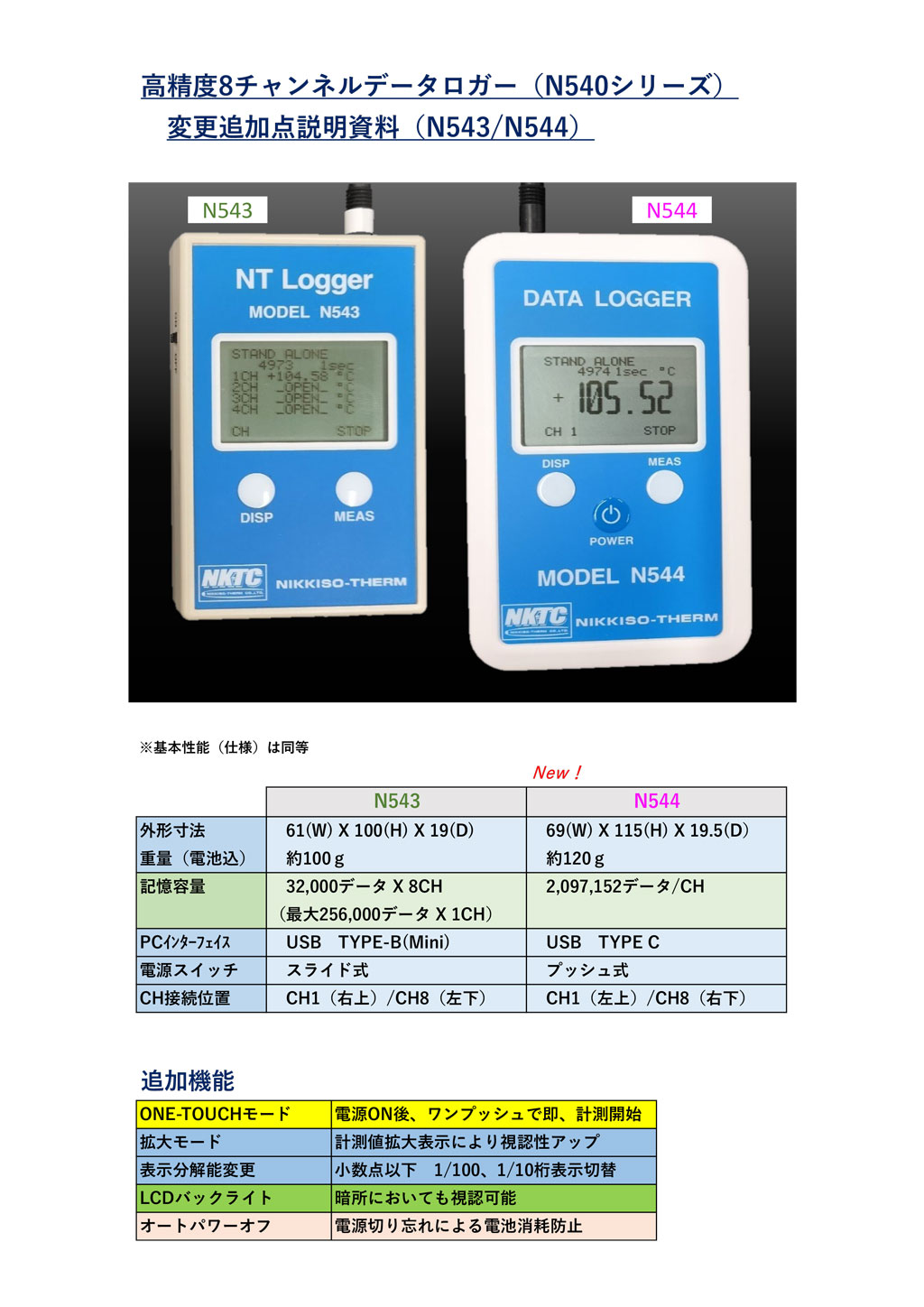 N544 高精度8CHデータロガー N543からの変更追加点説明資料